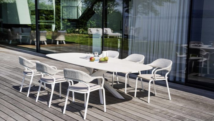 System Star Table